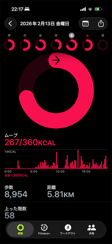 f:id:Androtest:20260214221823p:image f:id:Androtest:20260214221823p:image