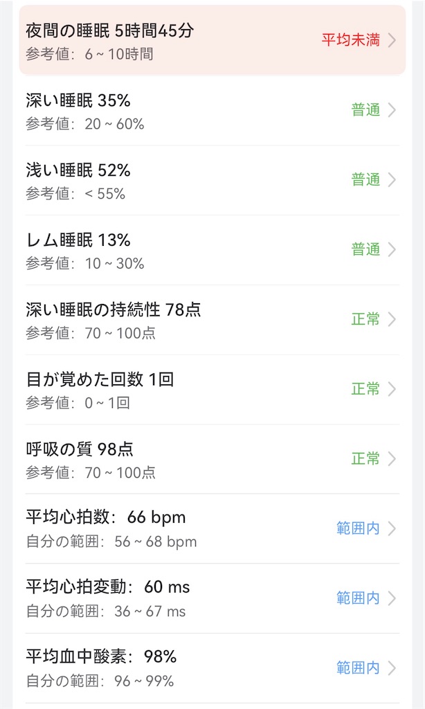 f:id:Androtest:20260215055739j:image f:id:Androtest:20260215055739j:image