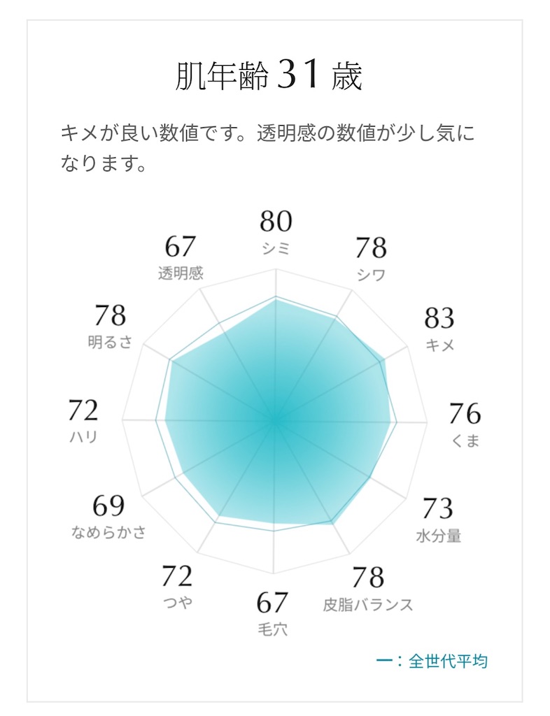 f:id:Androtest:20260215091647j:image