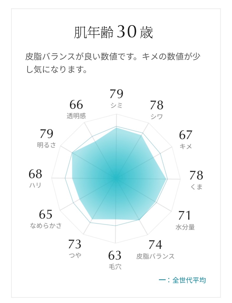 f:id:Androtest:20260306092659j:image