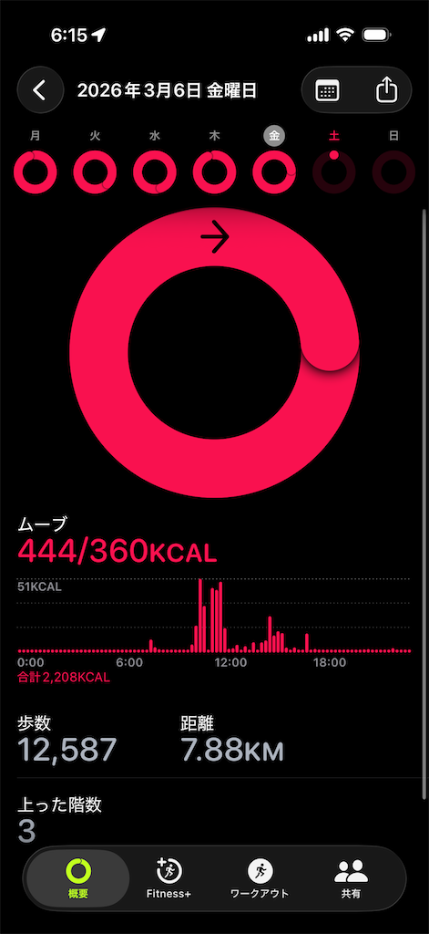 f:id:Androtest:20260307061525p:image