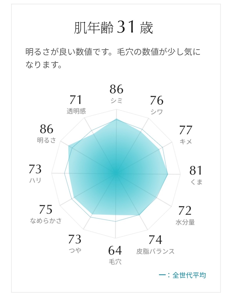 f:id:Androtest:20260309151828j:image