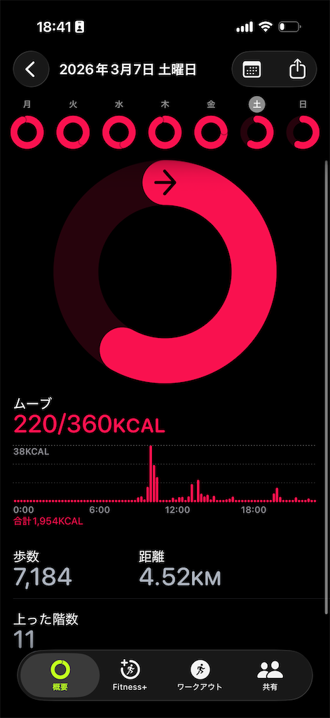 f:id:Androtest:20260310184159p:image f:id:Androtest:20260310184159p:image