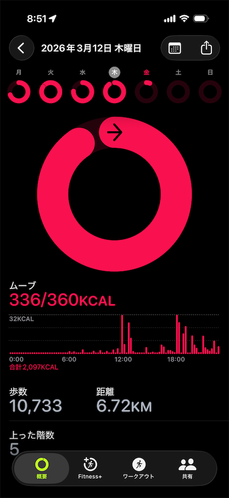 f:id:Androtest:20260313085141p:image