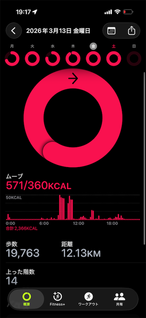 f:id:Androtest:20260314191713p:image f:id:Androtest:20260314191713p:image