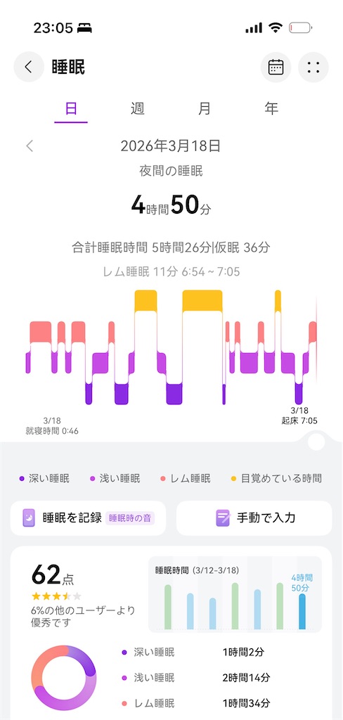 f:id:Androtest:20260318230638j:image f:id:Androtest:20260318230638j:image