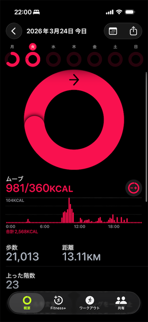 f:id:Androtest:20260324220043p:image f:id:Androtest:20260324220043p:image