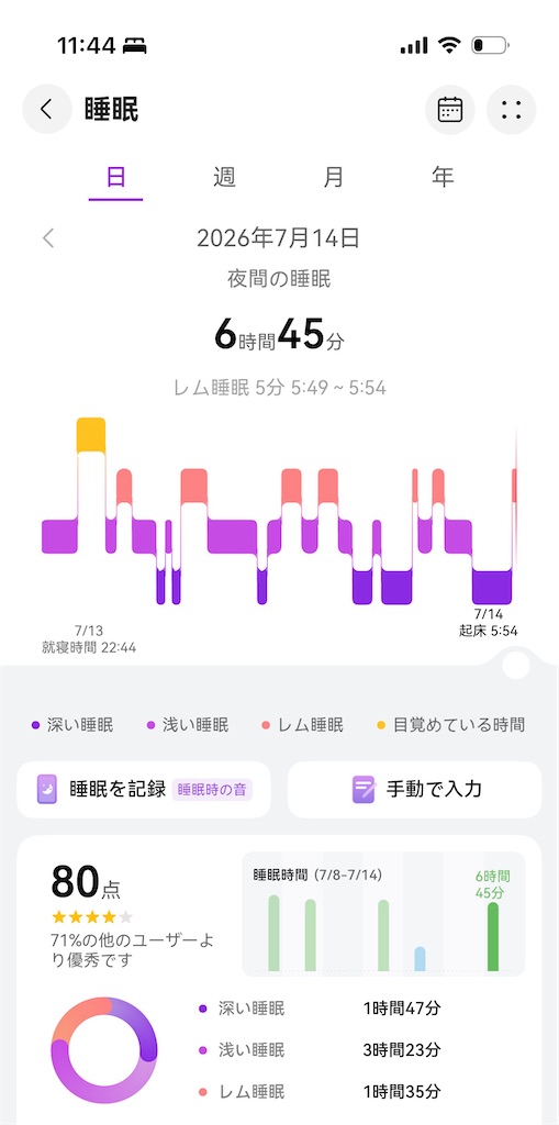 f:id:Androtest:20260714114538j:image f:id:Androtest:20260714114538j:image