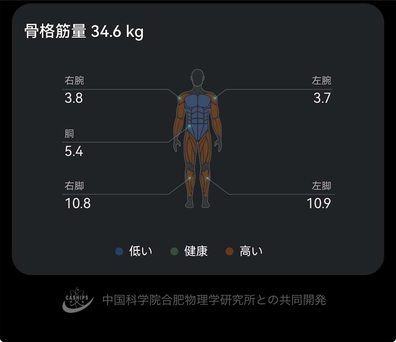 f:id:Androtest:20261010150016j:image f:id:Androtest:20261010150016j:image