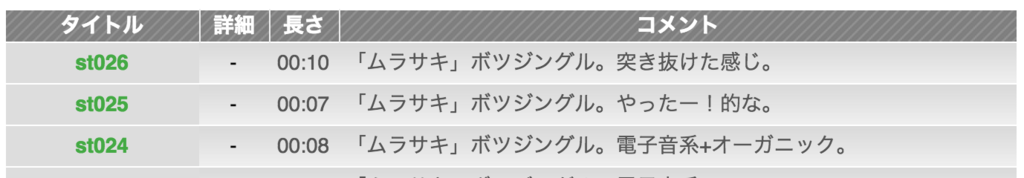 f:id:Andy_Hiroyuki:20151124134410p:plain