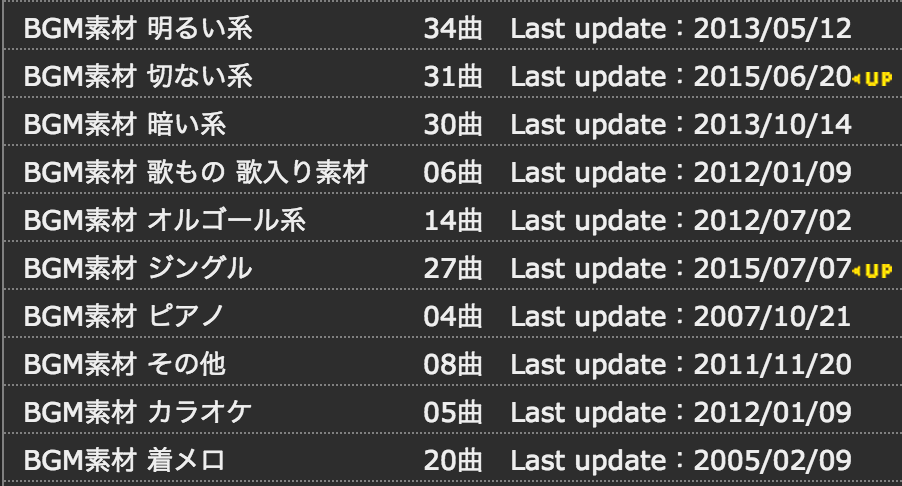 f:id:Andy_Hiroyuki:20151126132312p:plain
