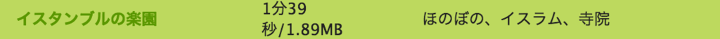 f:id:Andy_Hiroyuki:20151130100339p:plain f:id:Andy_Hiroyuki:20151130100339p:plain