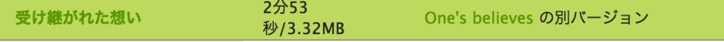 f:id:Andy_Hiroyuki:20151130100344p:plain f:id:Andy_Hiroyuki:20151130100344p:plain