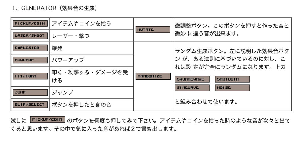 f:id:Andy_Hiroyuki:20151207181505p:plain