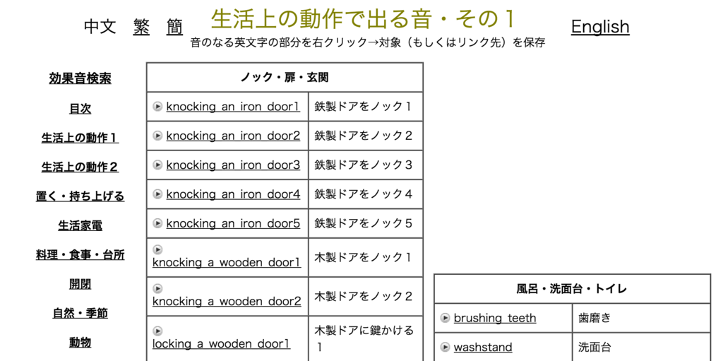 f:id:Andy_Hiroyuki:20151207183155p:plain