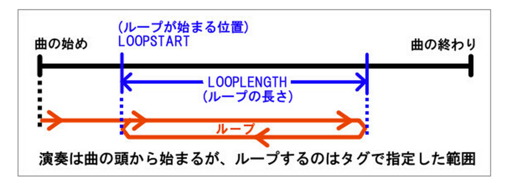 f:id:Andy_Hiroyuki:20151207191314p:plain