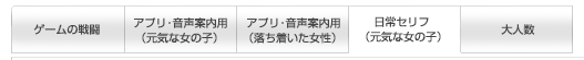 f:id:Andy_Hiroyuki:20151212174606p:plain