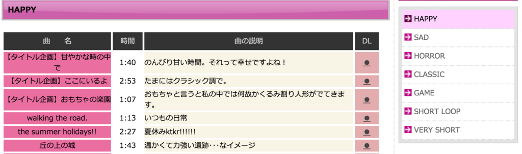 f:id:Andy_Hiroyuki:20151220015305p:plain