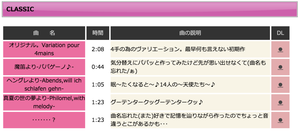 f:id:Andy_Hiroyuki:20151220034303p:plain