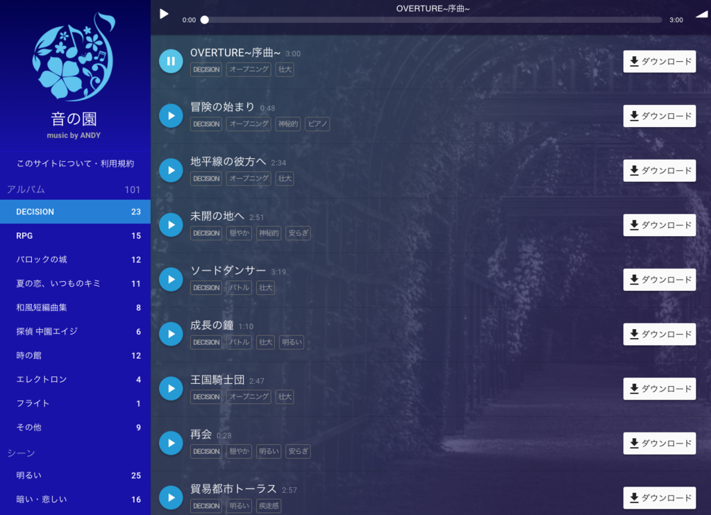 f:id:Andy_Hiroyuki:20151222131352p:plain f:id:Andy_Hiroyuki:20151222131352p:plain