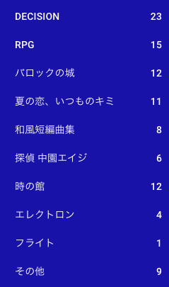 f:id:Andy_Hiroyuki:20151222135113p:plain f:id:Andy_Hiroyuki:20151222135113p:plain