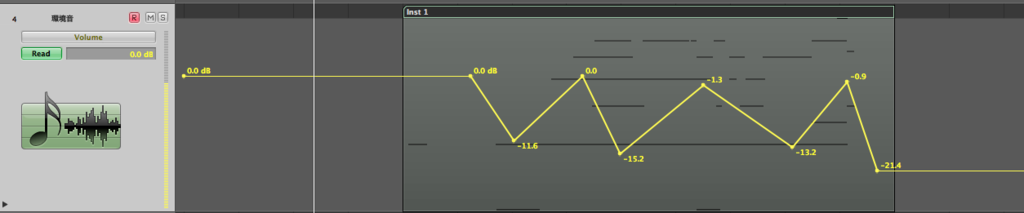 f:id:Andy_Hiroyuki:20160203222726p:plain f:id:Andy_Hiroyuki:20160203222726p:plain