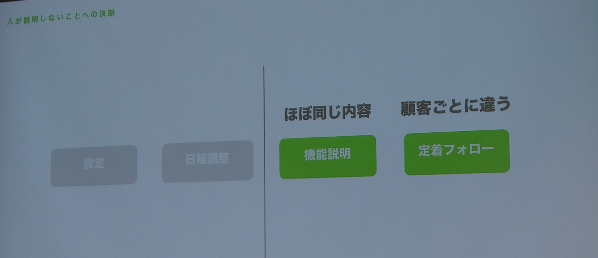 f:id:Andynu4:20191125234746p:plain 日本でもっと “カスタマーサクセス” を盛り上げよう!! Japan Customer Success Community(JCSC) #11