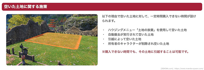 引越システムを使うと、空いたばかりで整備中となっており購入制限が付いている土地も購入可能となっている。