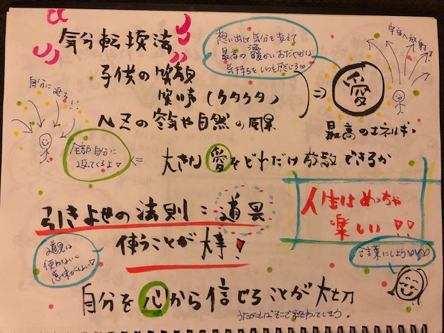 引き寄せの法則実践塾』2回目、3回目 本当にほしいものは何です