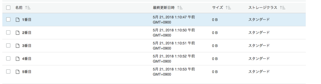 f:id:Anorlondo448:20180521011212p:plain f:id:Anorlondo448:20180521011212p:plain