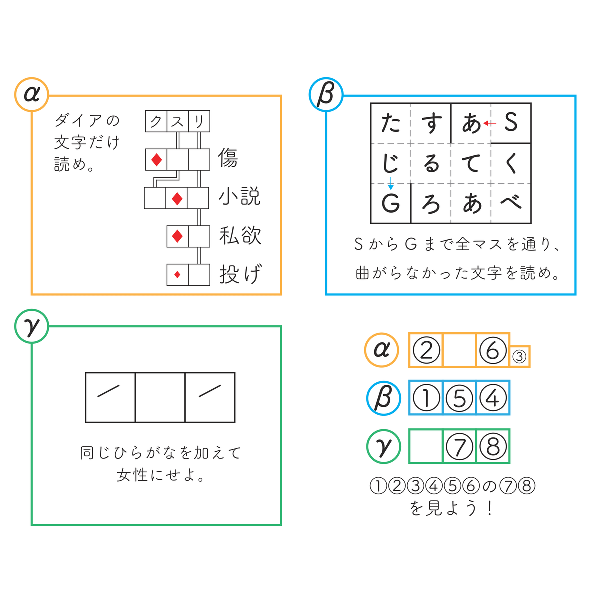 f:id:AnotherVision:20191223014720p:plain f:id:AnotherVision:20191223014720p:plain