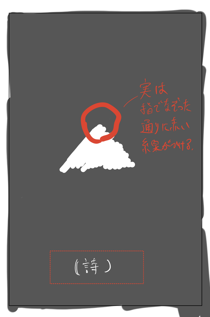 f:id:Another_Vision:20211231022005j:plain