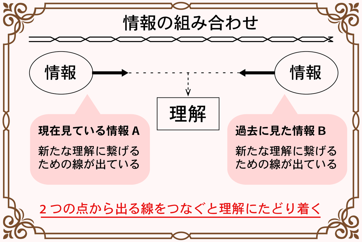 f:id:Another_Vision:20211231042243p:plain