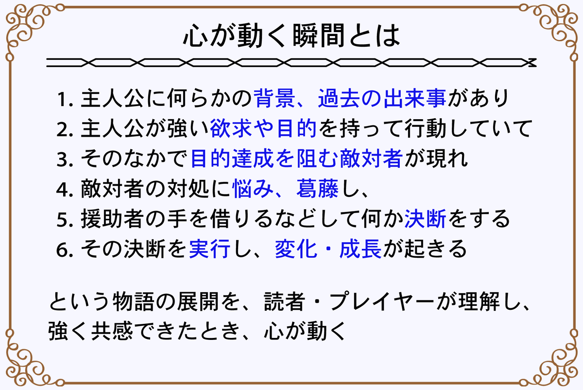 f:id:Another_Vision:20211231083708p:plain