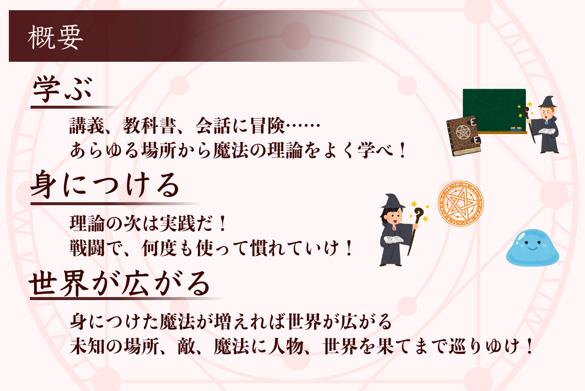 f:id:Another_Vision:20211231154828p:plain