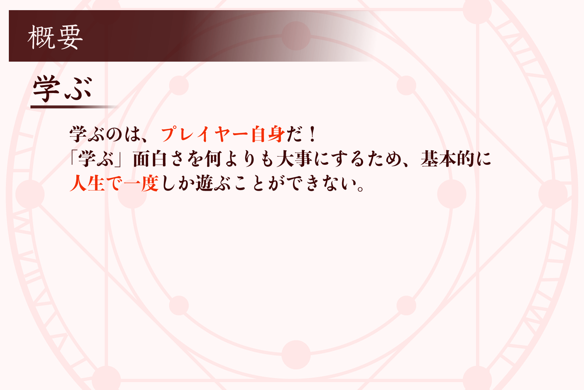 f:id:Another_Vision:20211231154936p:plain
