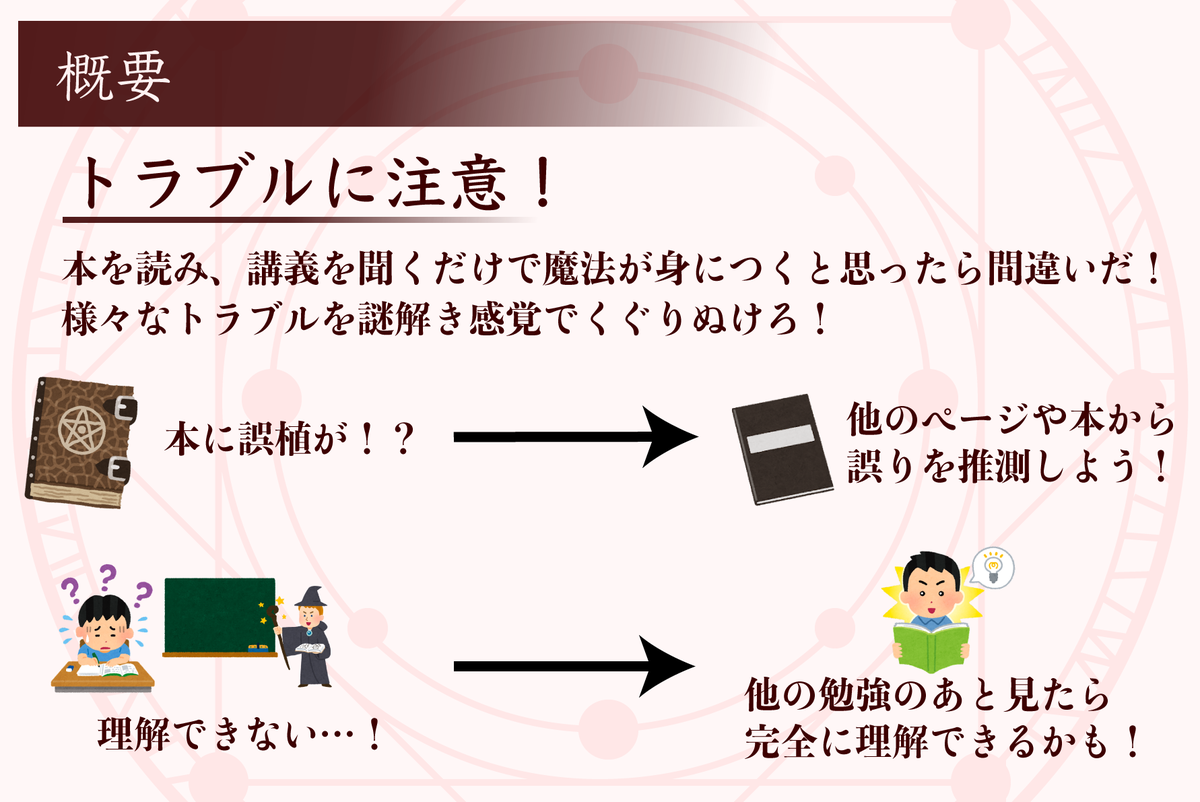 f:id:Another_Vision:20211231160759p:plain