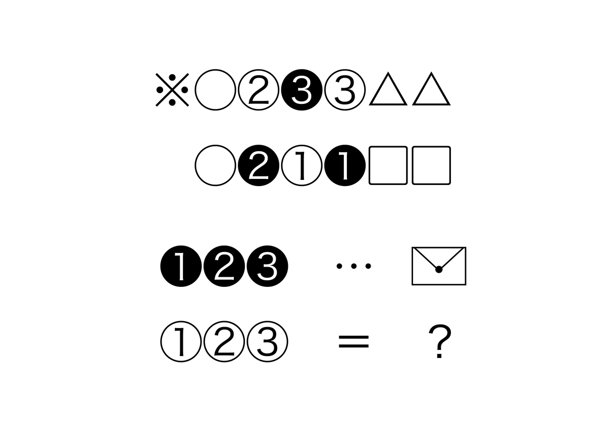 f:id:Another_Vision:20211231170732p:plain