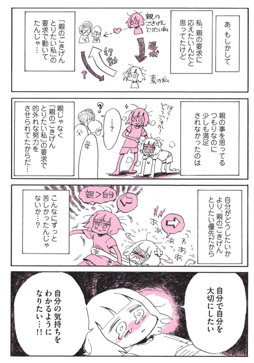 f:id:AntoniGaudi:20181105223213p:plain f:id:AntoniGaudi:20181105223213p:plain