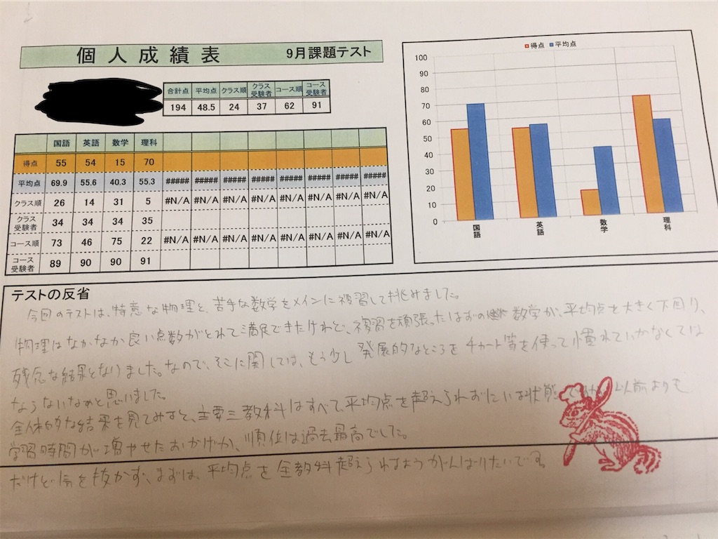f:id:AnyPOCO:20190911201352j:image
