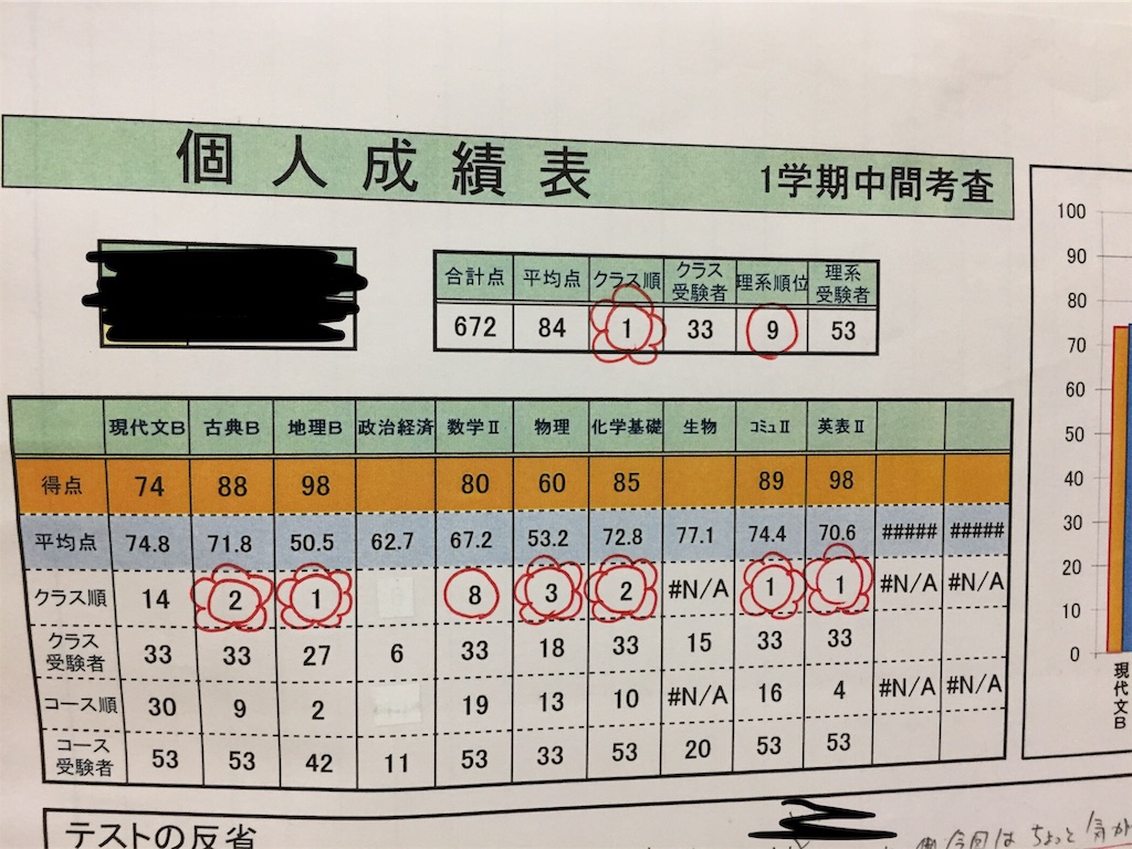 f:id:AnyPOCO:20190911202411j:image