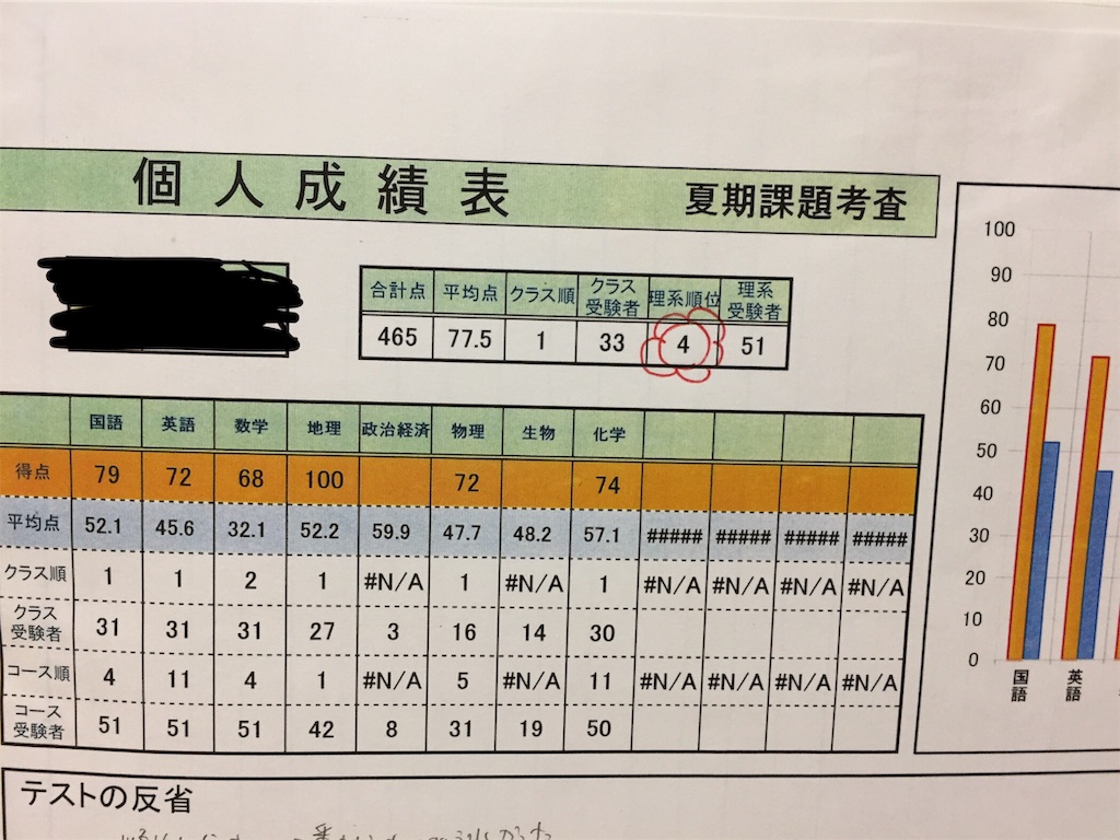 f:id:AnyPOCO:20190911202425j:image