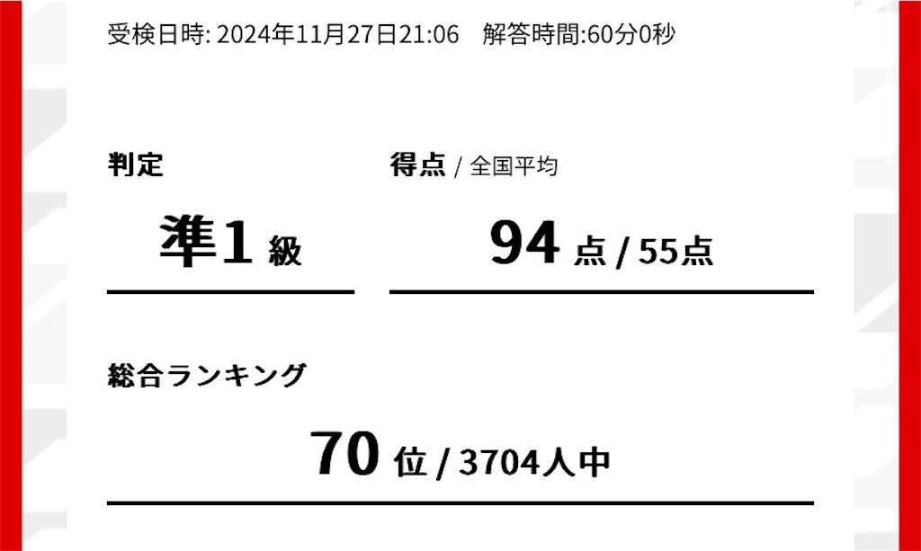 f:id:Anzato:20241205135153j:image f:id:Anzato:20241205135153j:image