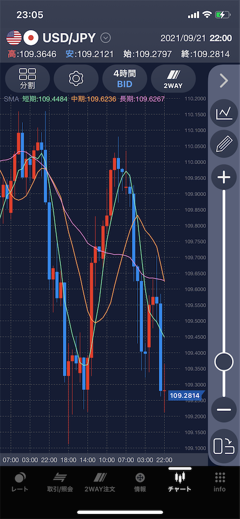 f:id:Aobuta:20210921231419p:image