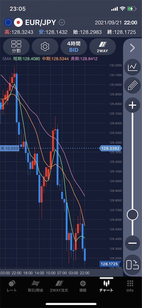 f:id:Aobuta:20210921231508p:image