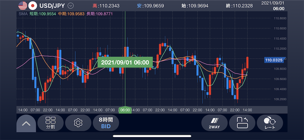 f:id:Aobuta:20210923212955p:image