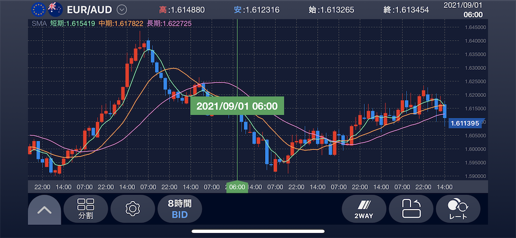 f:id:Aobuta:20210923213003p:image