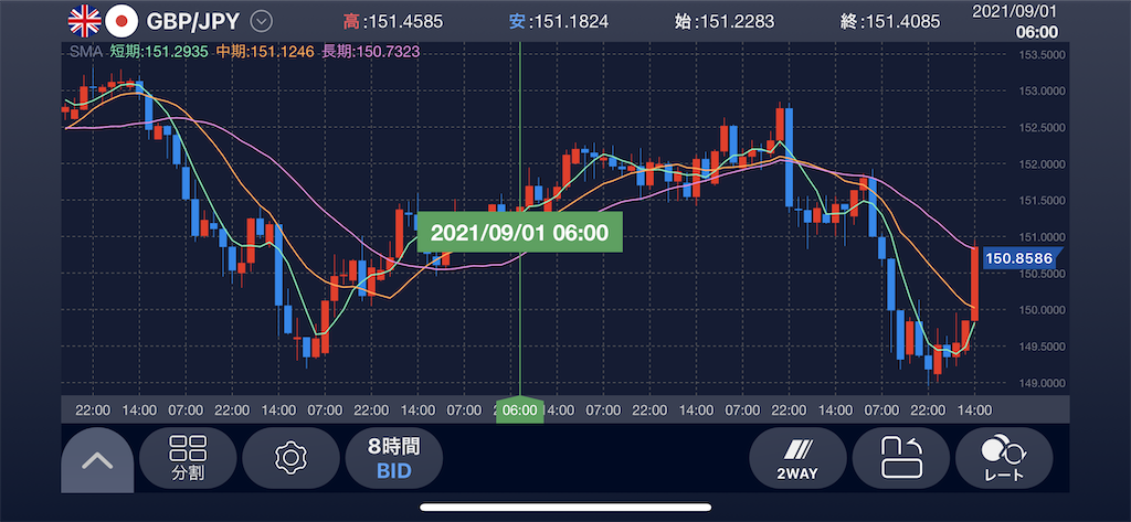 f:id:Aobuta:20210923213007p:image