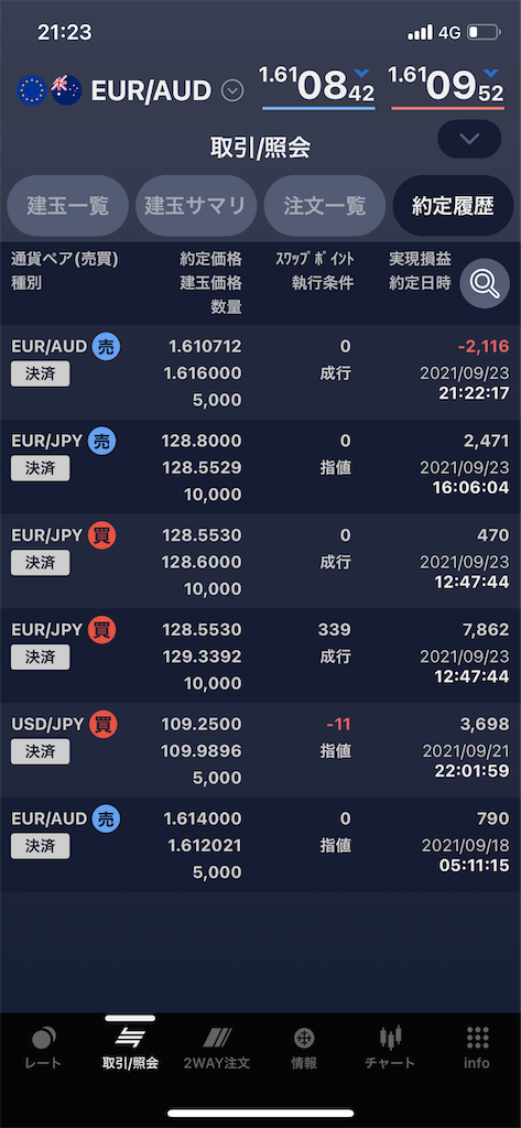 f:id:Aobuta:20210923213805p:image