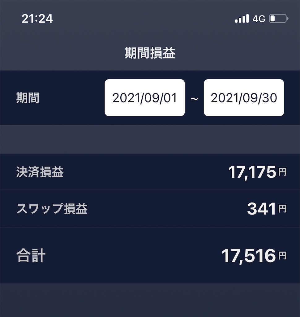 f:id:Aobuta:20210923214314j:image